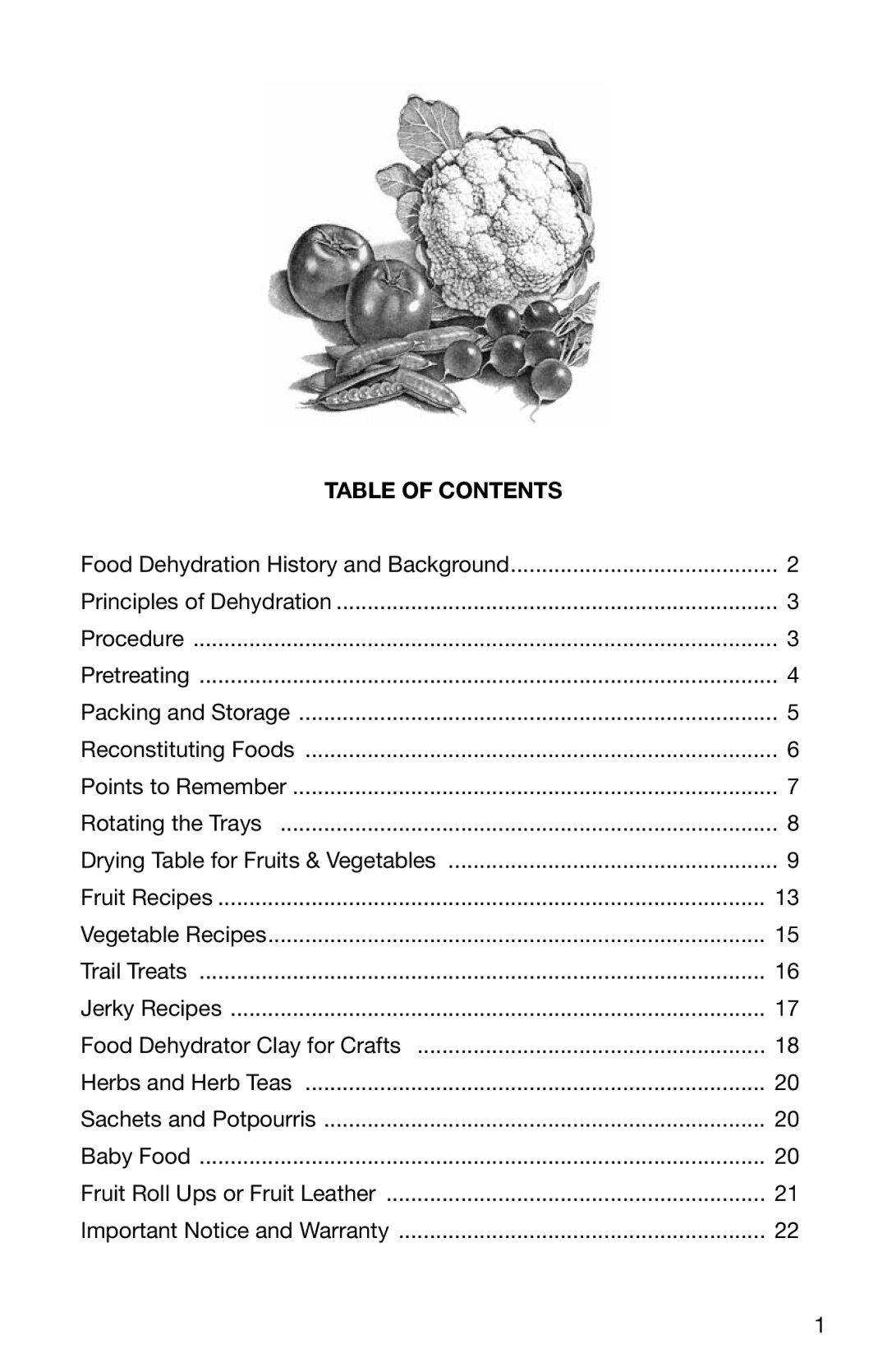 Ronco Food Saver manual Table of Contents 