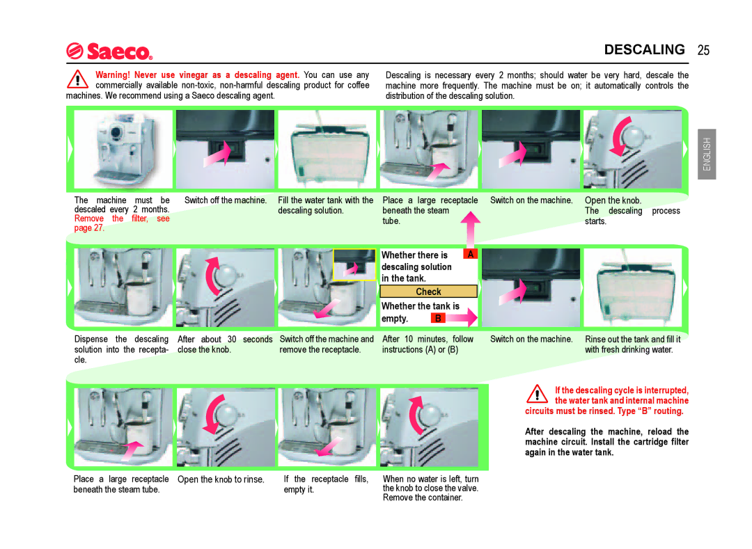 Rondo SUP021YO manual Descaling, Tank Check Whether the tank is Empty. B 