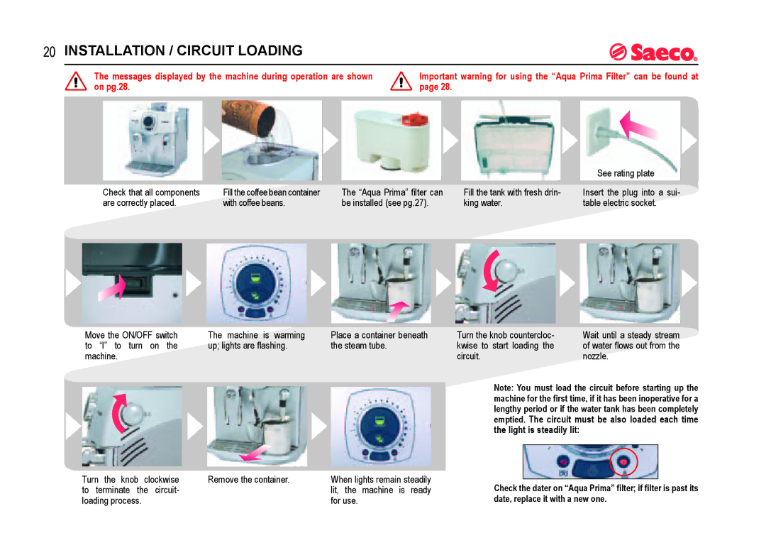 Rondo SUP021YO manual Installation / Circuit Loading 