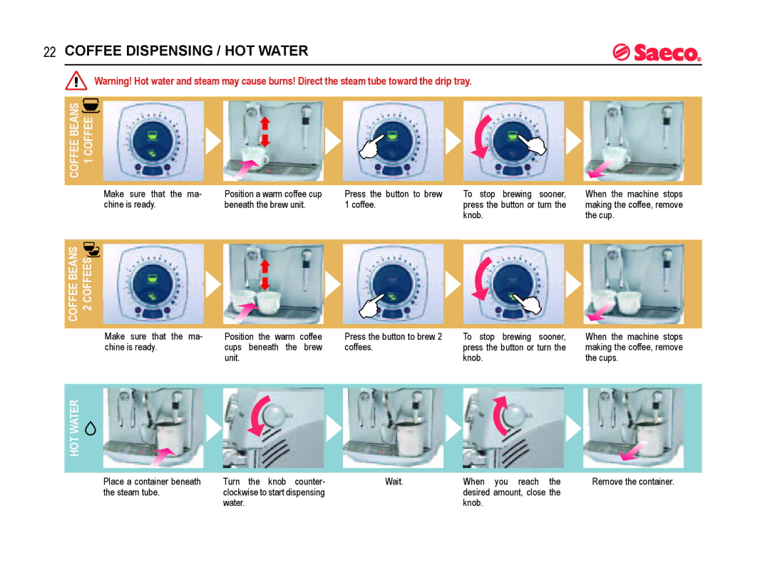 Rondo SUP021YO manual Coffee Dispensing / HOT Water, Coffee Beans 1 Coffee, Coffee Beans 2 Coffees 