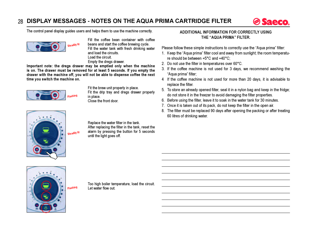 Rondo SUP021YO manual Display Messages - Notes On The Aqua Prima Cartridge Filter 