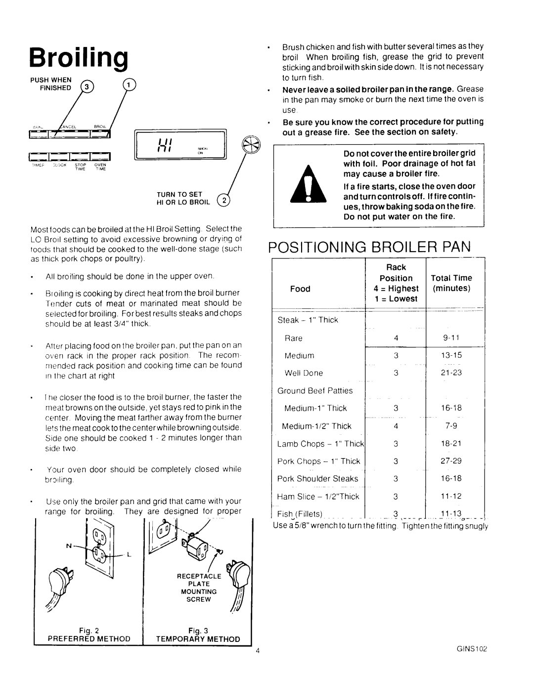 Roper B460, 288, Stove, B675 manual May cause a broiler fire, Food, Rack Position Total Time = Highest minutes = Lowest 