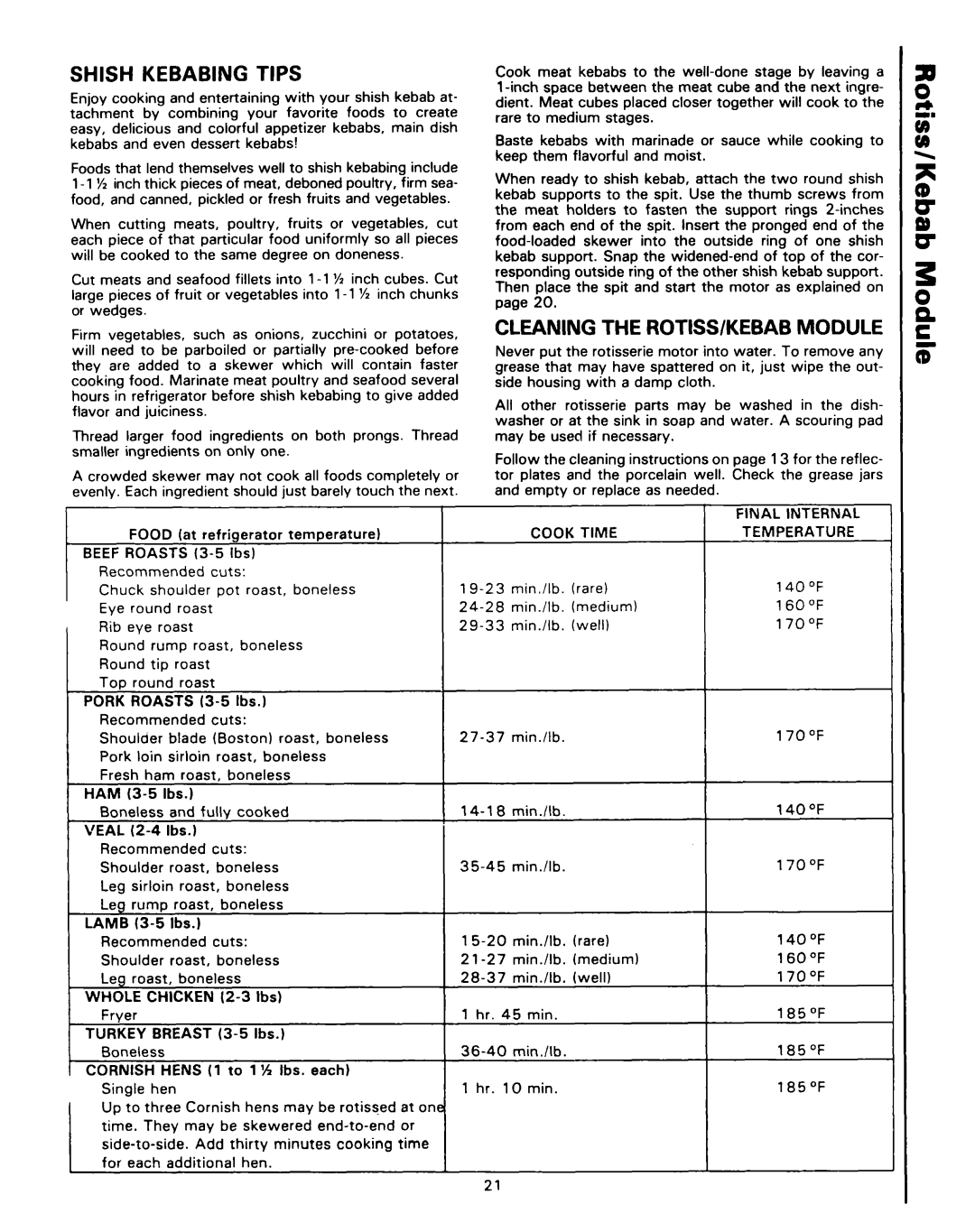 Roper 4347928 (333240-1) manual Shish Kebabing Tips, Cleaning the Rotiswkebab Module 