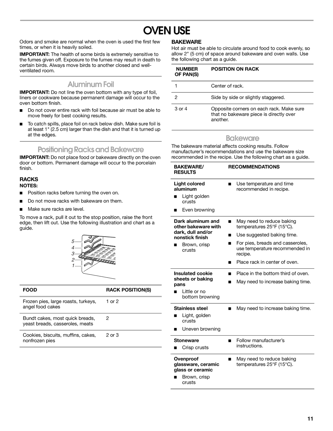 Roper 9761805 manual Oven USE, Aluminum Foil, Positioning Racks and Bakeware 