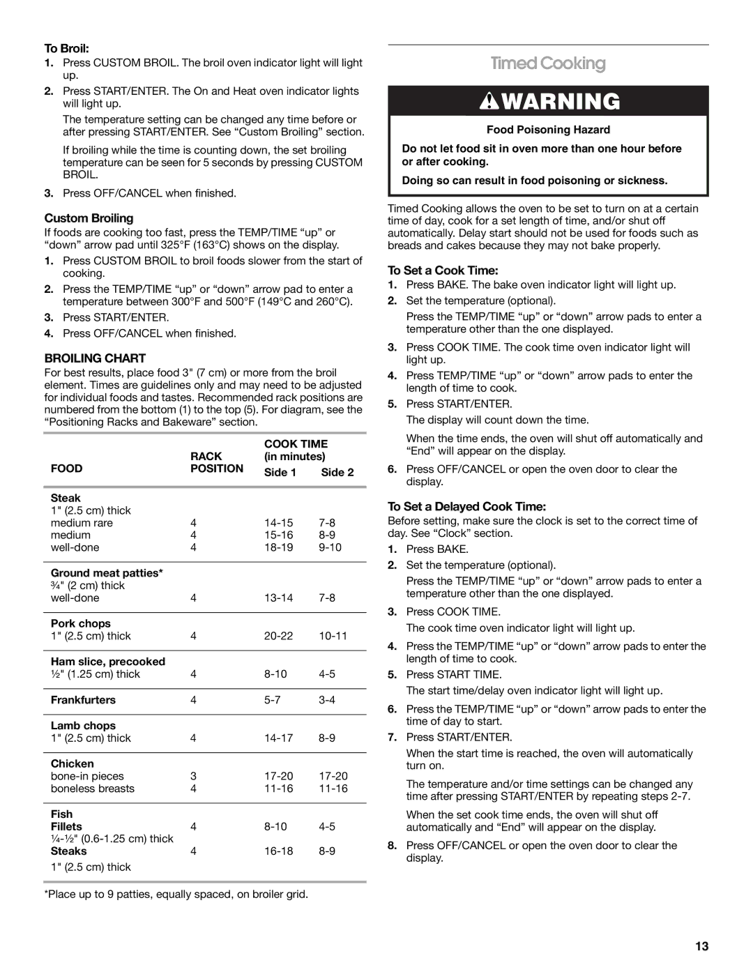 Roper 9761805 manual Timed Cooking, Broiling Chart 