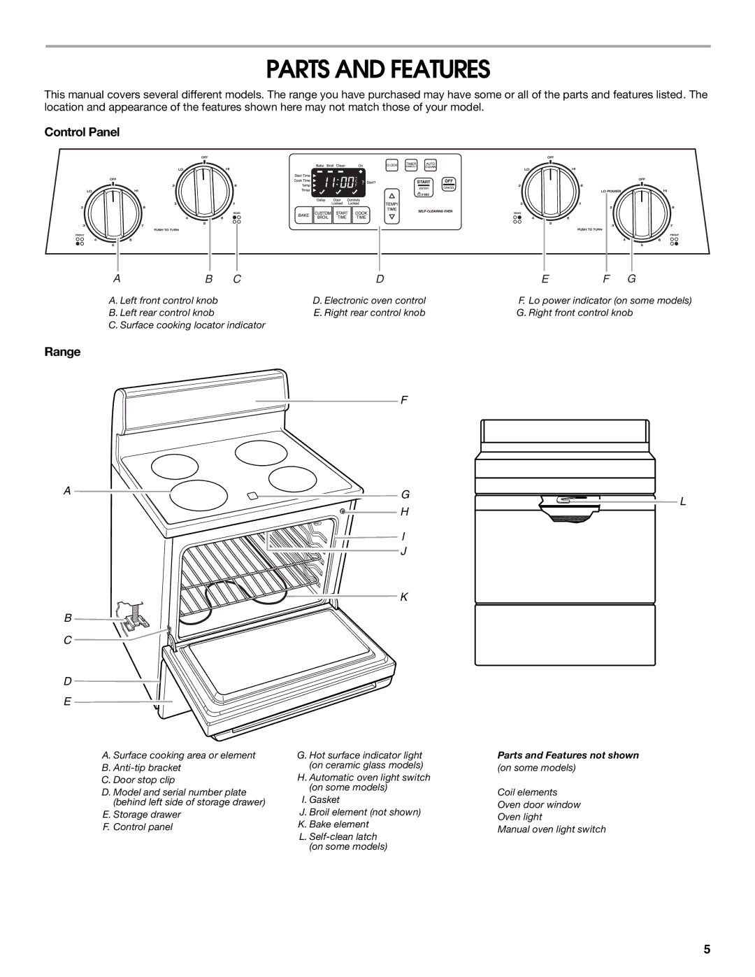 Roper 9761805 manual Parts and Features, Control Panel, Range 