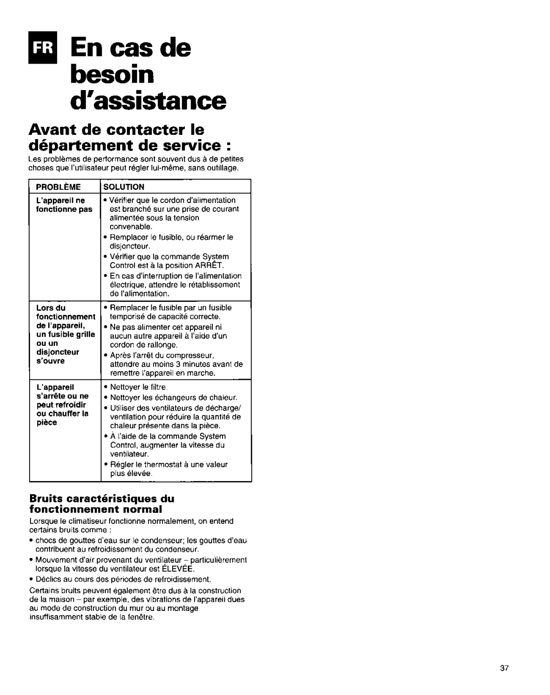 Roper Air Conditioner manual ’assistance, Avant de contacter le Dbpartement de service, Probleme 