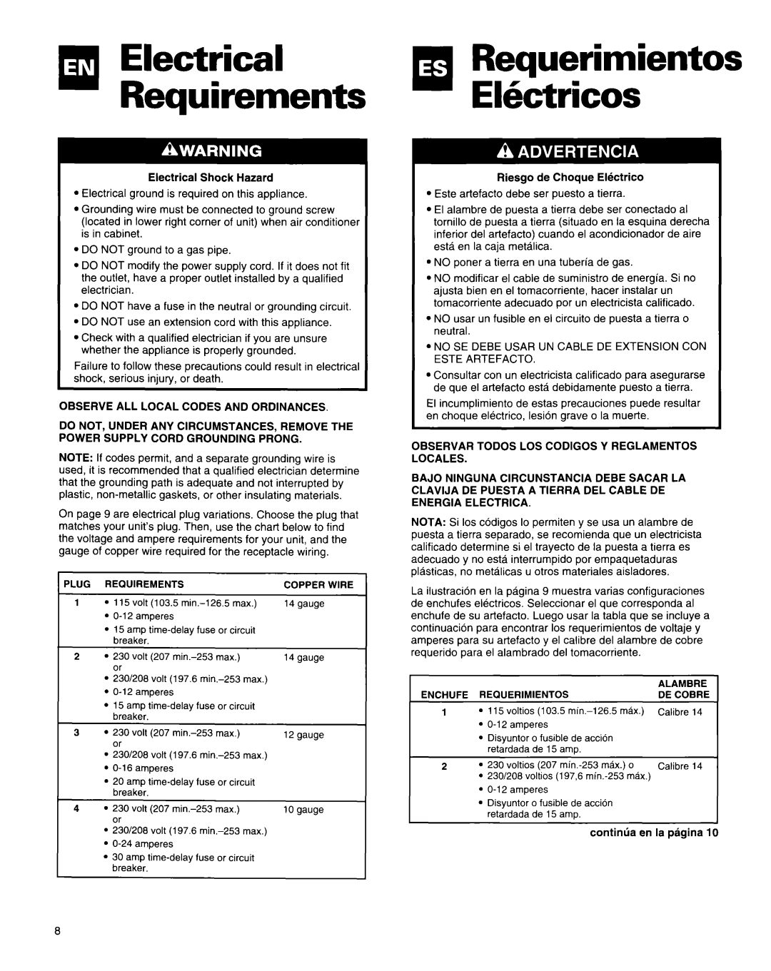 Roper Air Conditioner manual RequirementsElectrical 