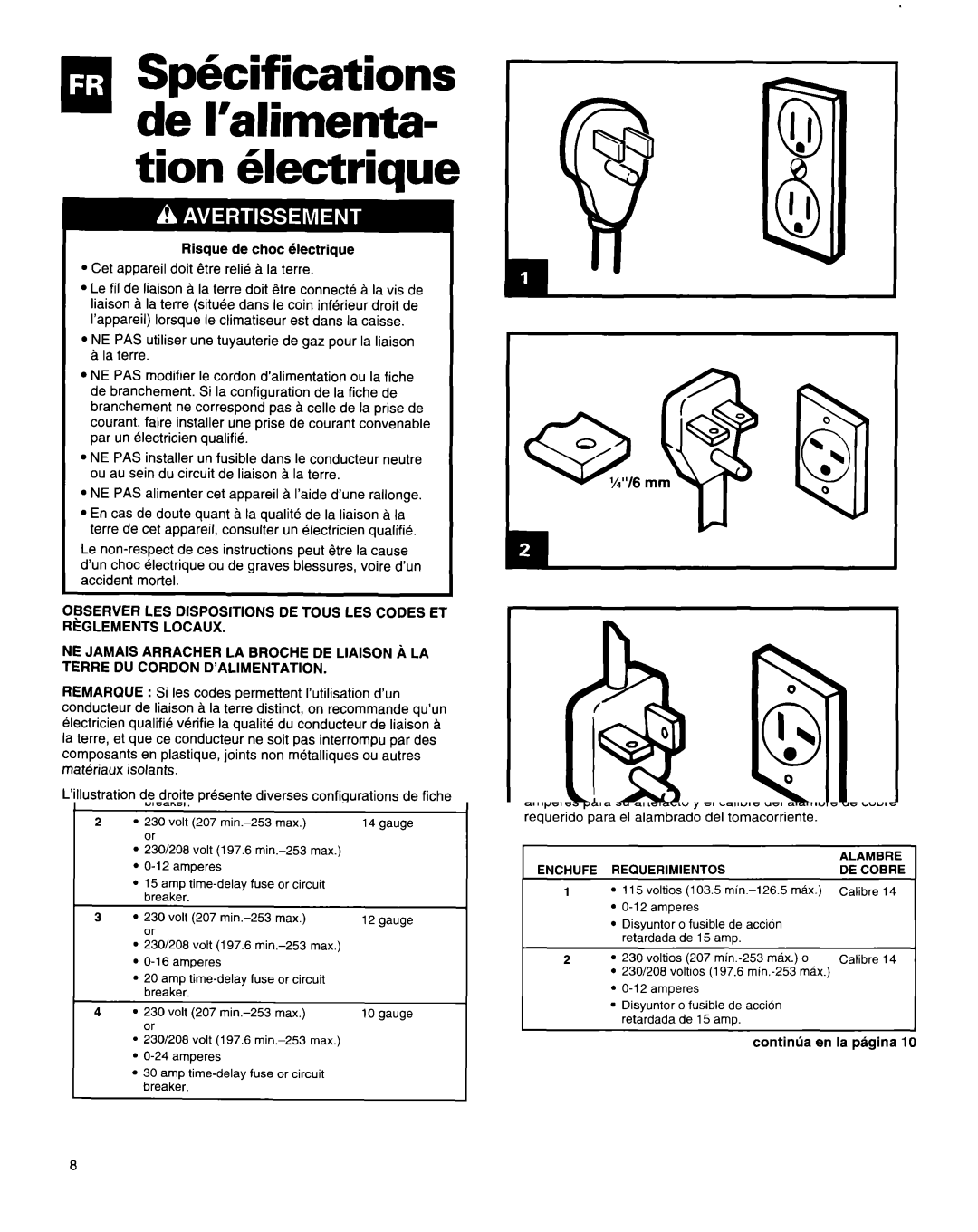 Roper Air Conditioner manual MSphif ications r de I’alimenta Tion dectrique, ’ALIMENTATION Cuivre 