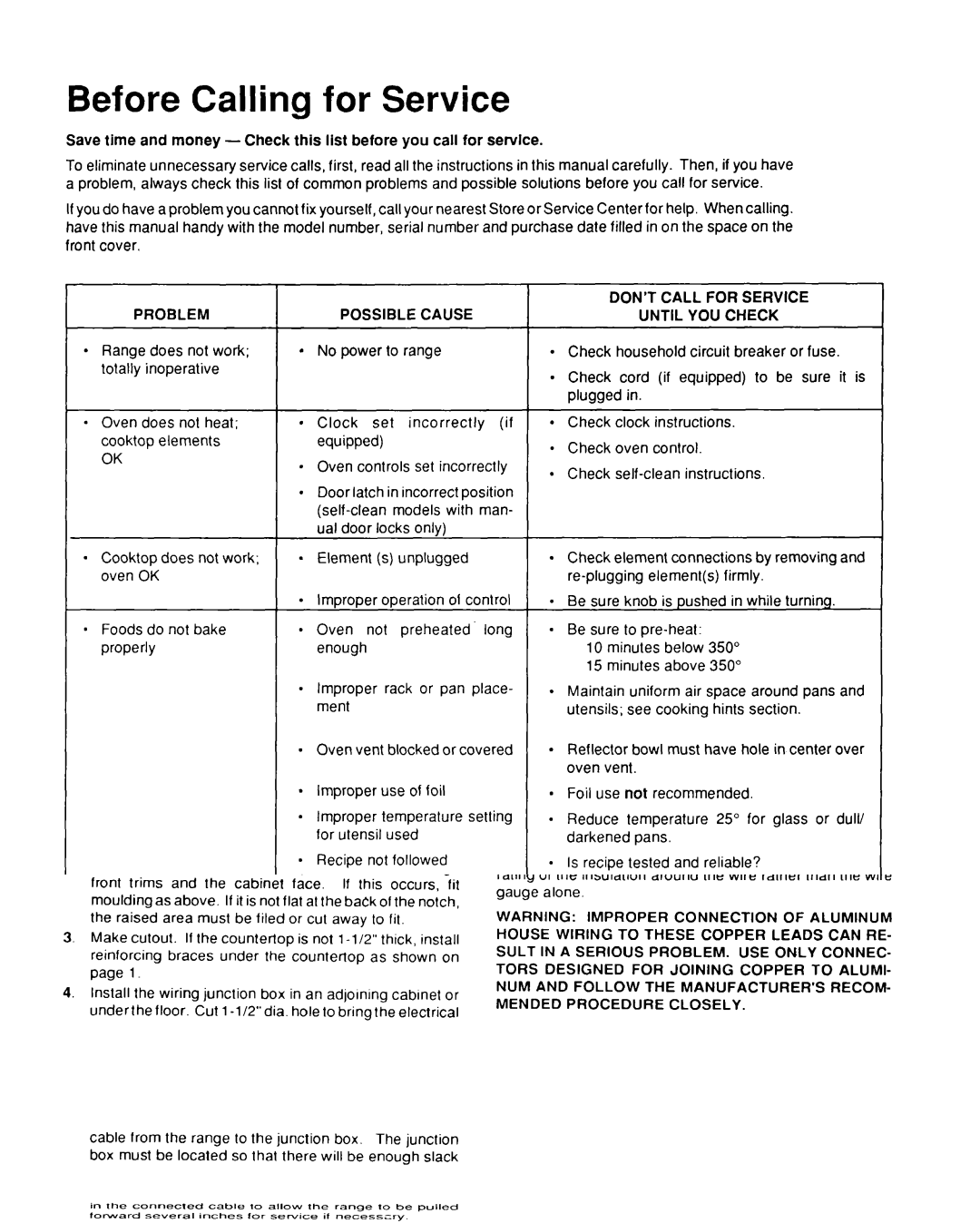 Roper D975 owner manual Before Calling for Service, Problem, Possible Cause, DON’T Call for Service Until YOU Check 