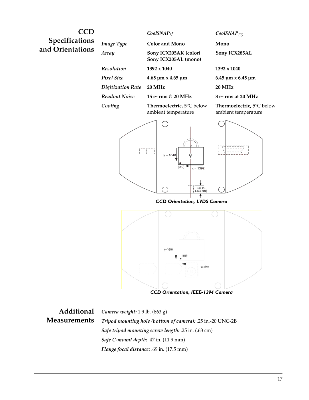 Roper ES, CoolSnap manual Ccd, Specifications Orientations Additional Measurements 