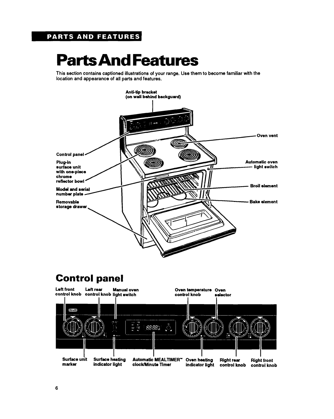 Roper FEP350Y warranty PartsAnd Features, Control panel 