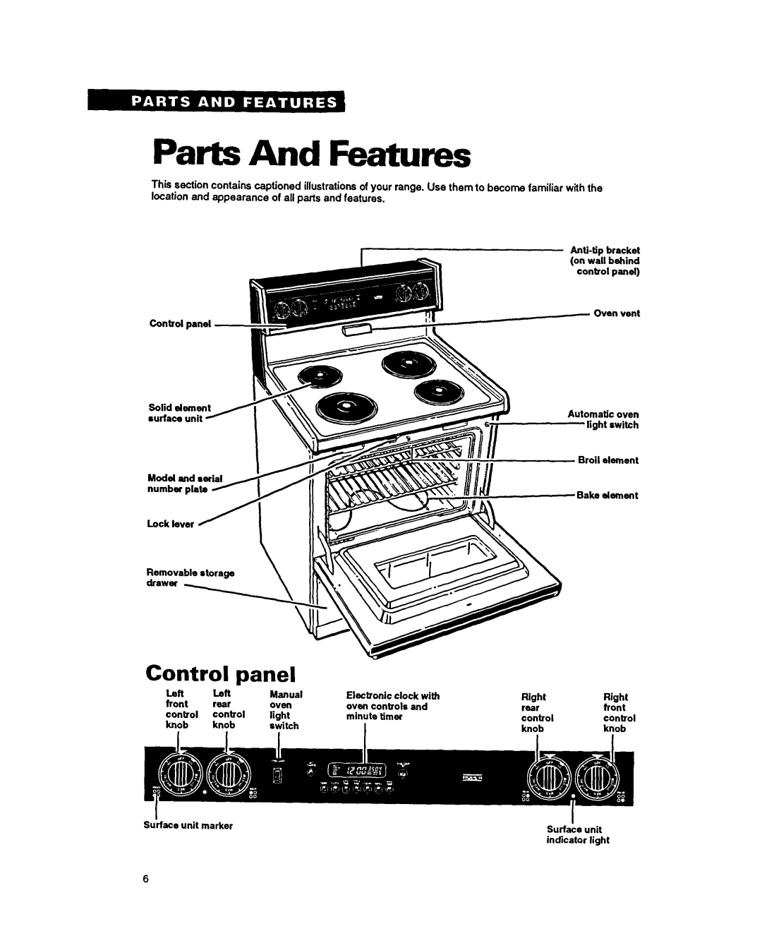 Roper FES385Y warranty Parts And Features, Panel Left 