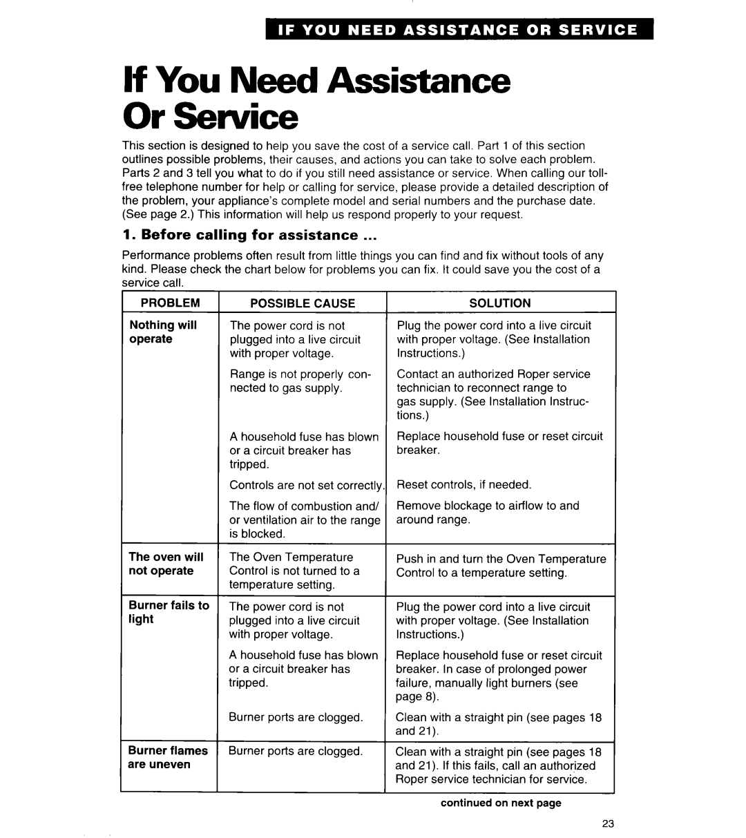 Roper FGP335Y important safety instructions If You Need Assistance, Before calling for assistance, Problem, Cause, Solution 