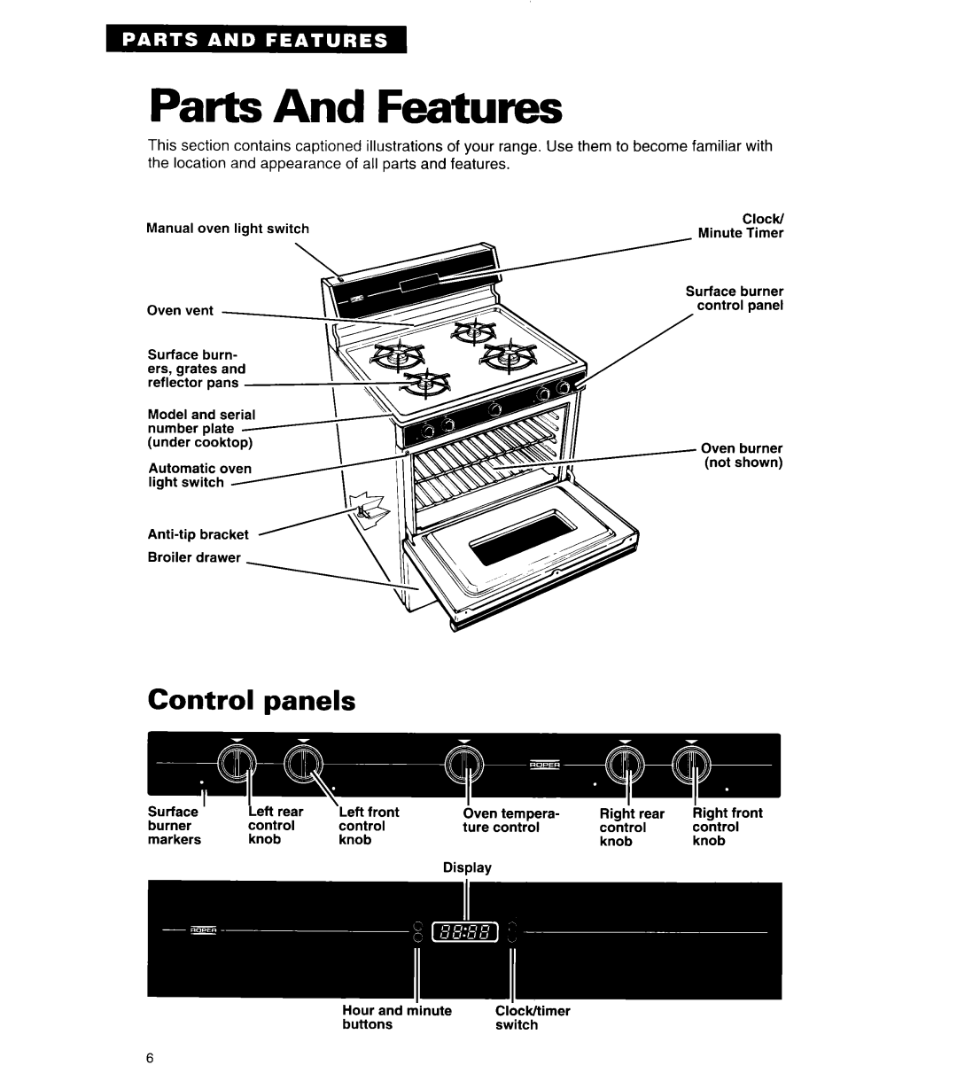 Roper FGP335Y important safety instructions Parts And Features 