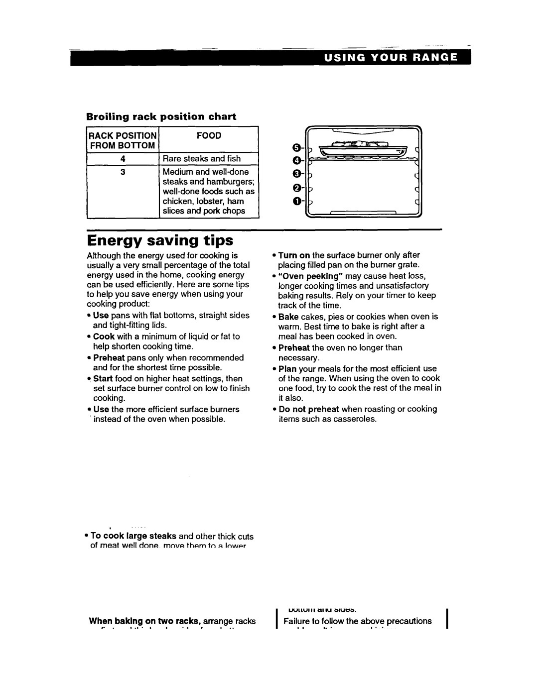 Roper FGS395B important safety instructions Energy saving tips, Rack Position Chart, Food 