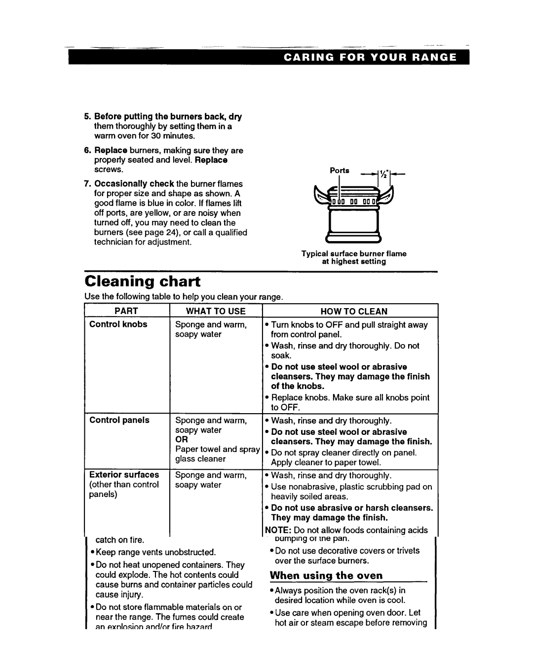 Roper FGS395B important safety instructions Cleaning chart, Part What to USE, HOW to Clean 