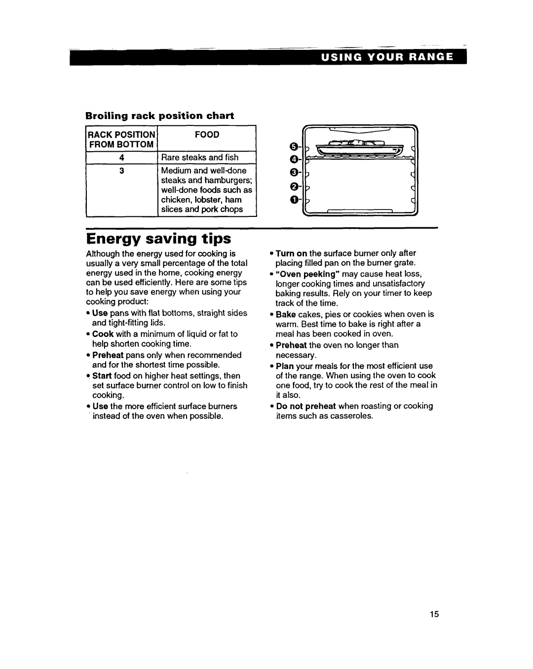 Roper FGS395B important safety instructions Energy saving tips, rack, position, chart 