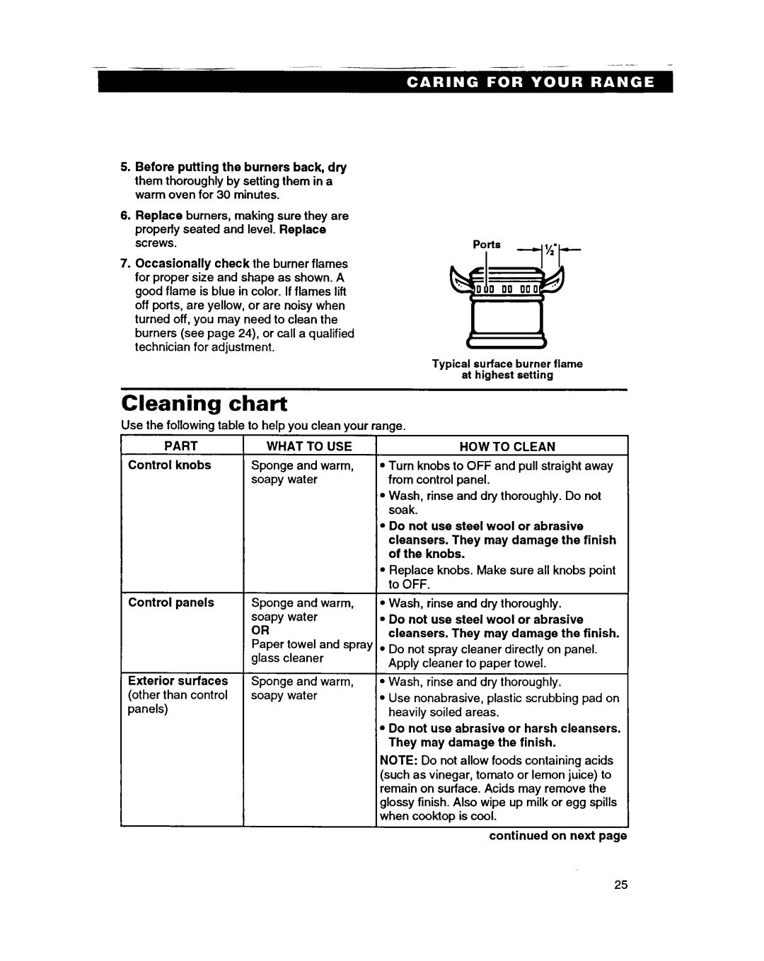 Roper FGS395B important safety instructions Cleaning chart 
