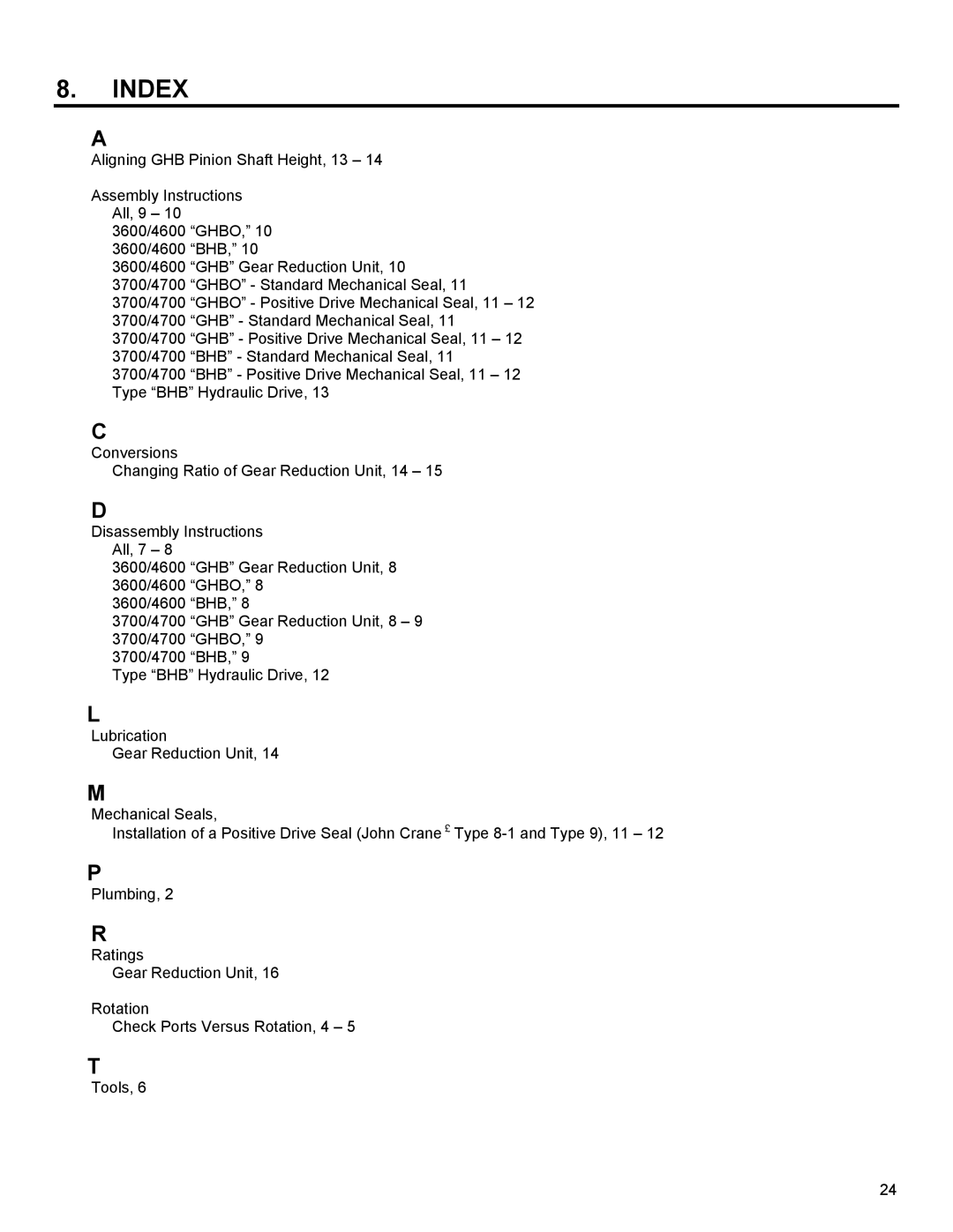 Roper G12-436 owner manual Index 