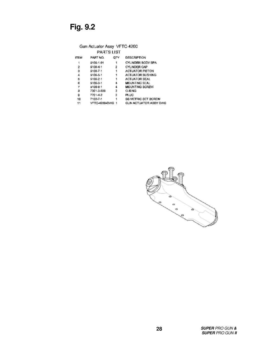 Roper M6707-1-1 manual Super PRO GUN 