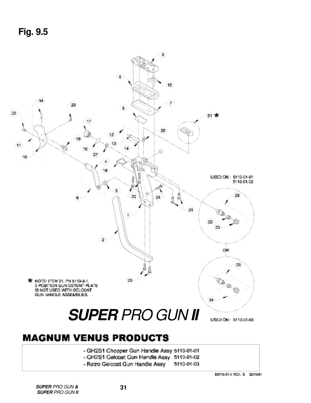 Roper M6707-1-1 manual Super PRO GUN 