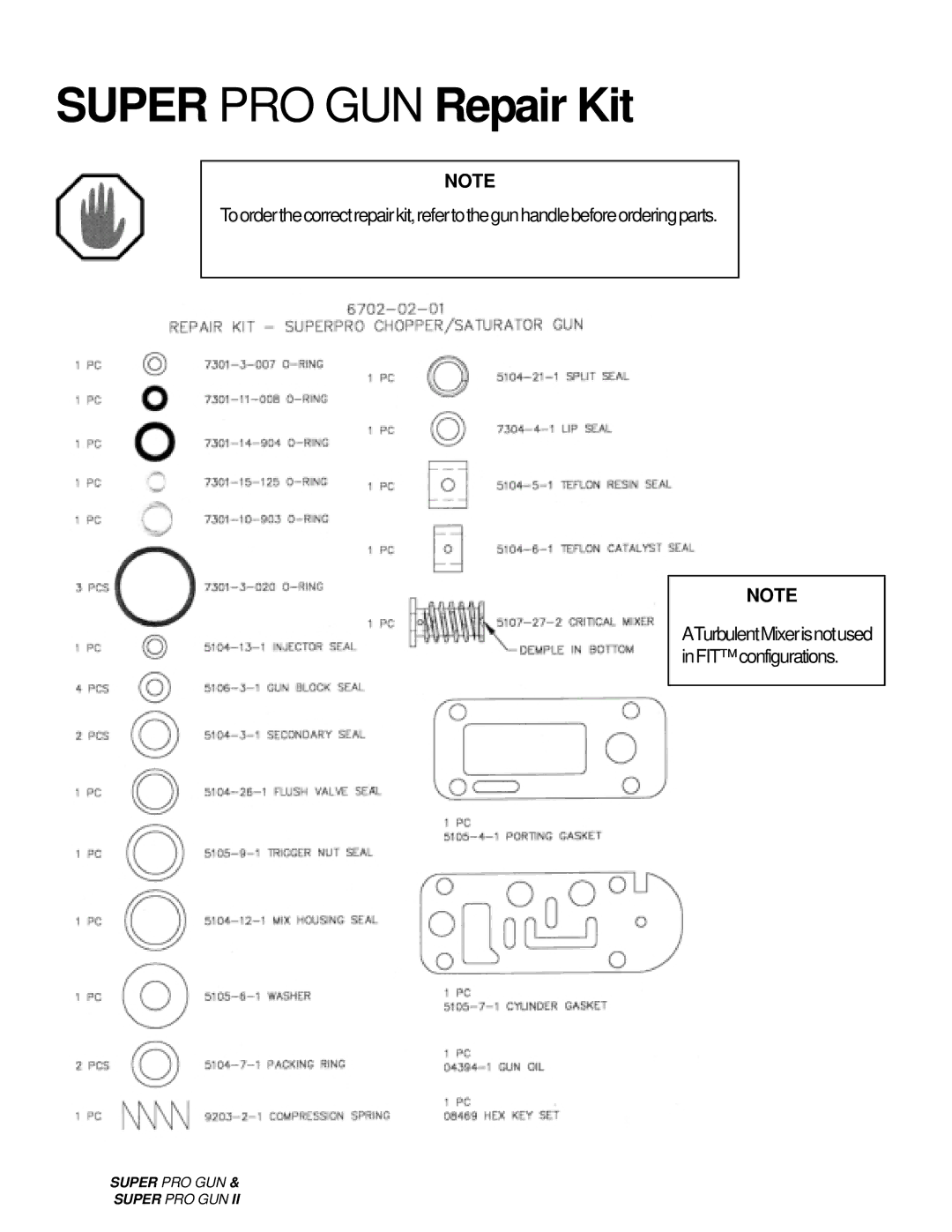 Roper M6707-1-1 manual Super PRO GUN Repair Kit 