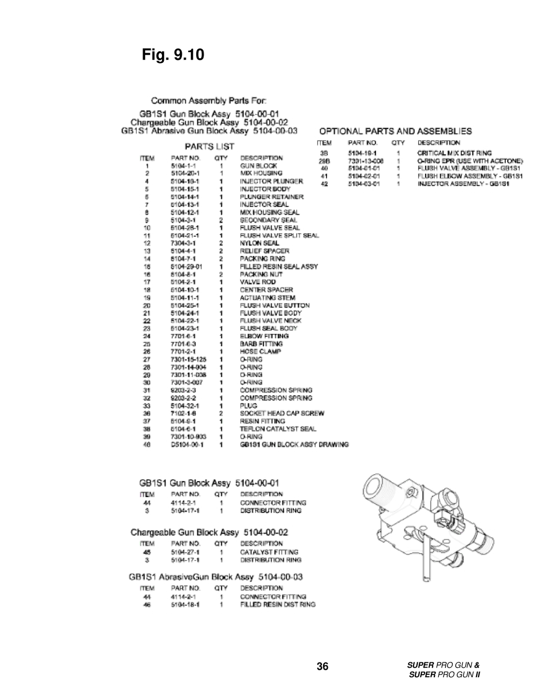 Roper M6707-1-1 manual Super PRO GUN 