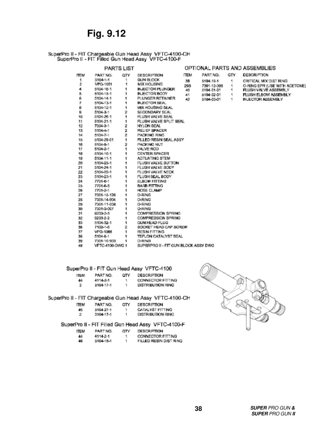 Roper M6707-1-1 manual Super PRO GUN 