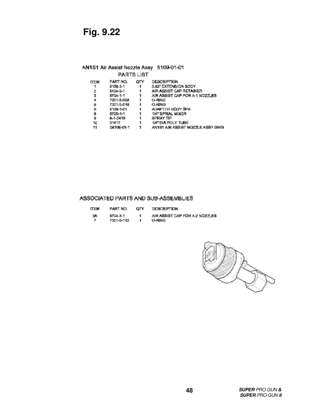 Roper M6707-1-1 manual Super PRO GUN 