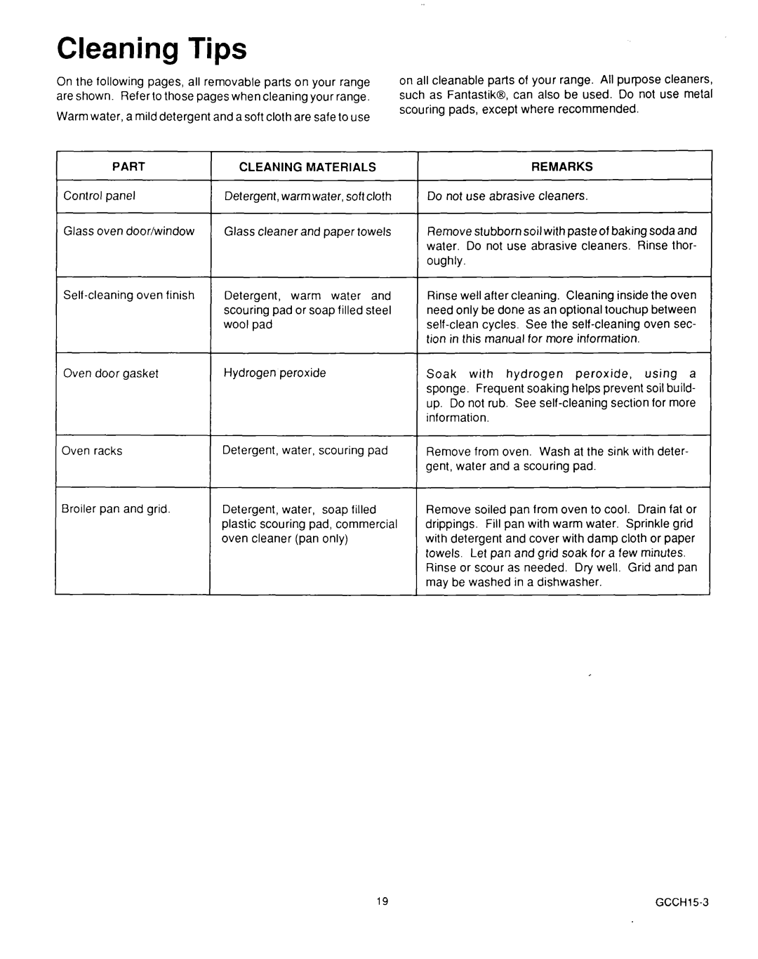 Roper MN11020(344197), B875 manual Cleaning Tips, Part Cleaning Materials Remarks 