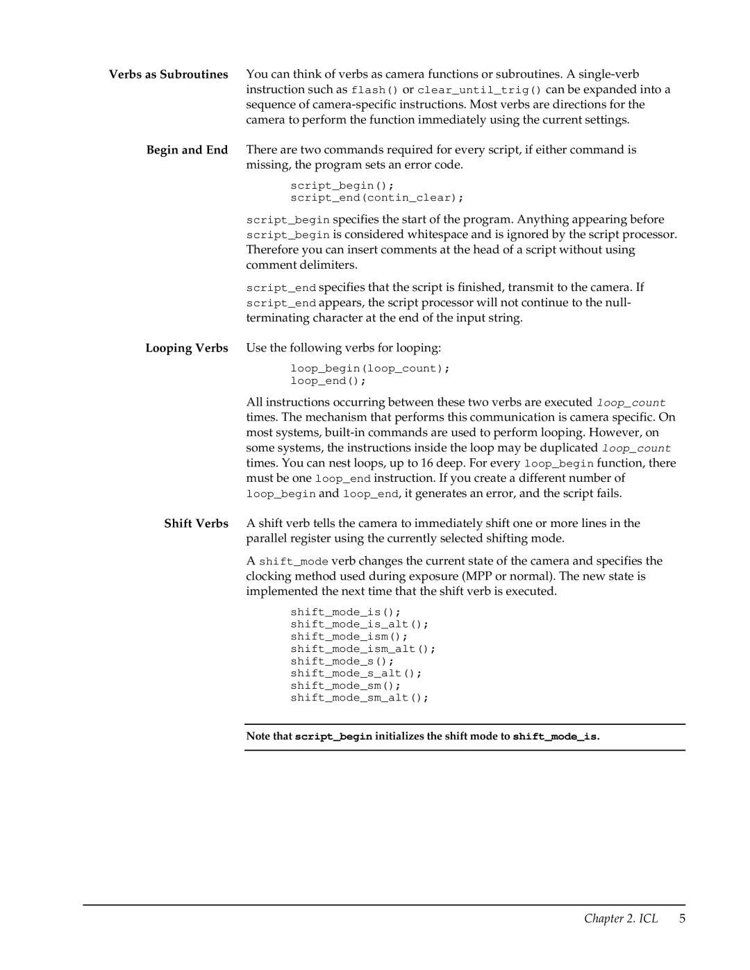 Roper Photometric manual Icl 