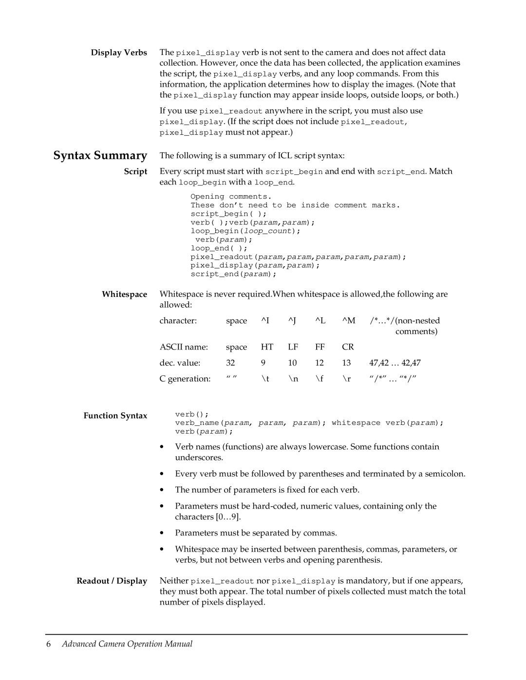 Roper Photometric manual Function Syntax Readout / Display 