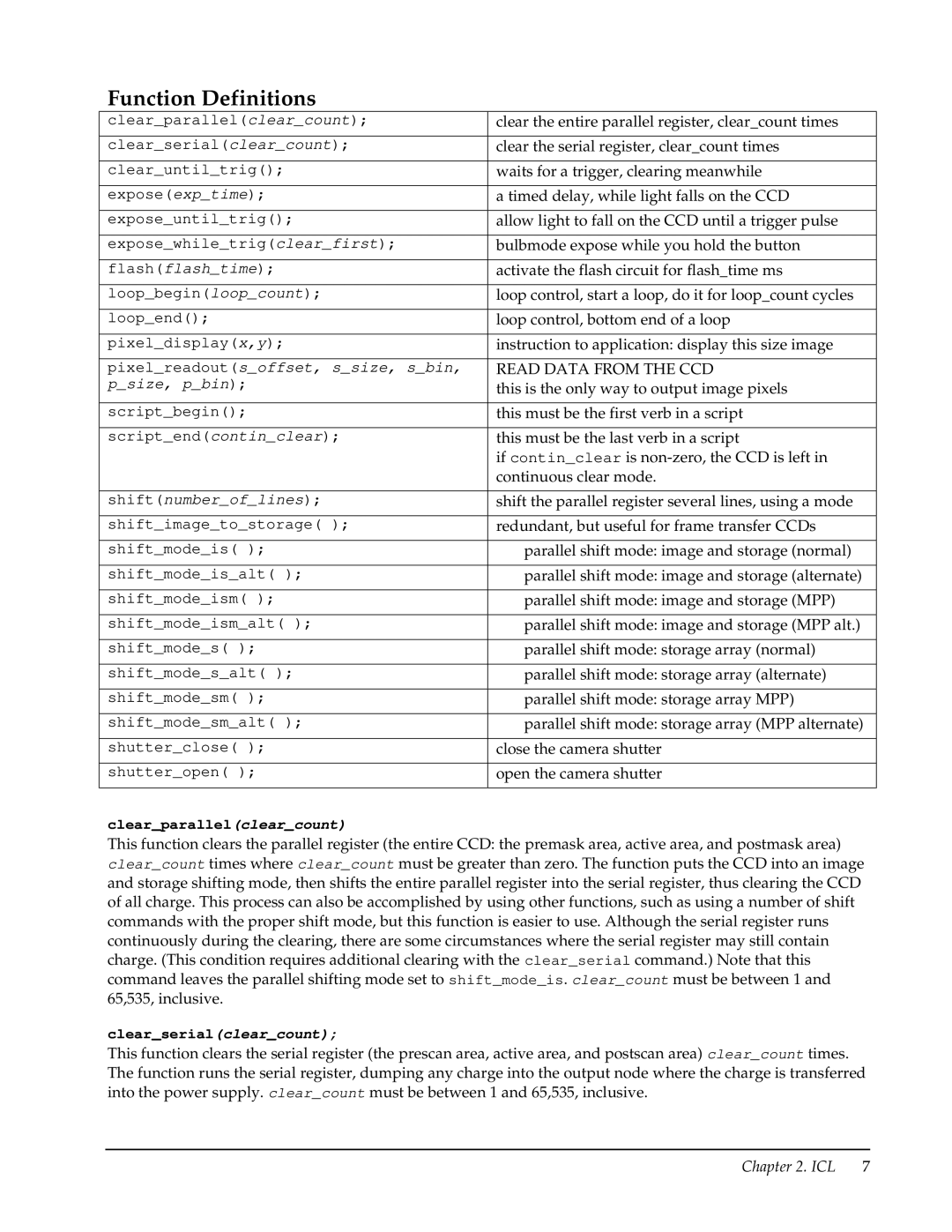 Roper Photometric manual Function Definitions, Clearparallelclearcount 