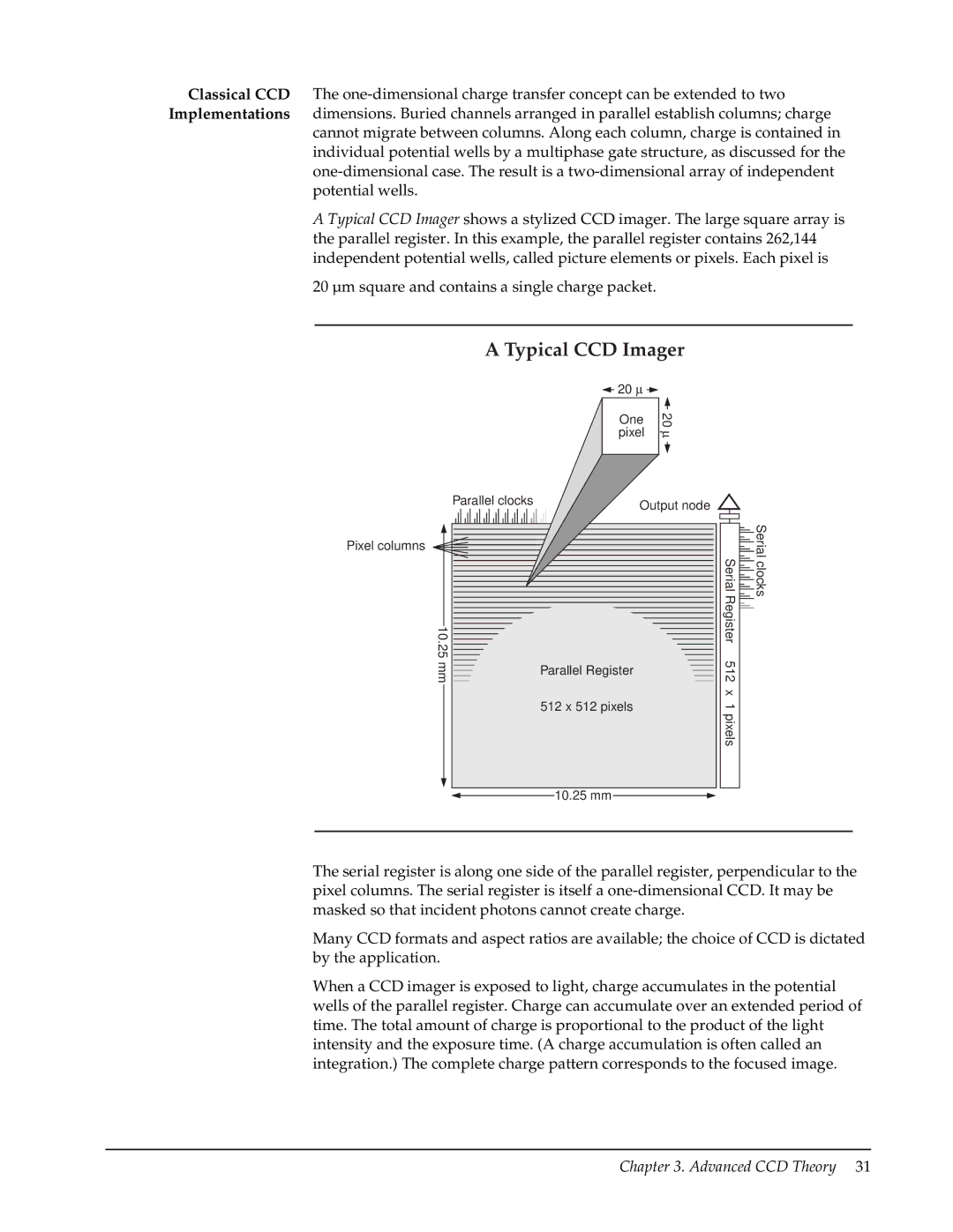 Roper Photometric manual Typical CCD Imager 