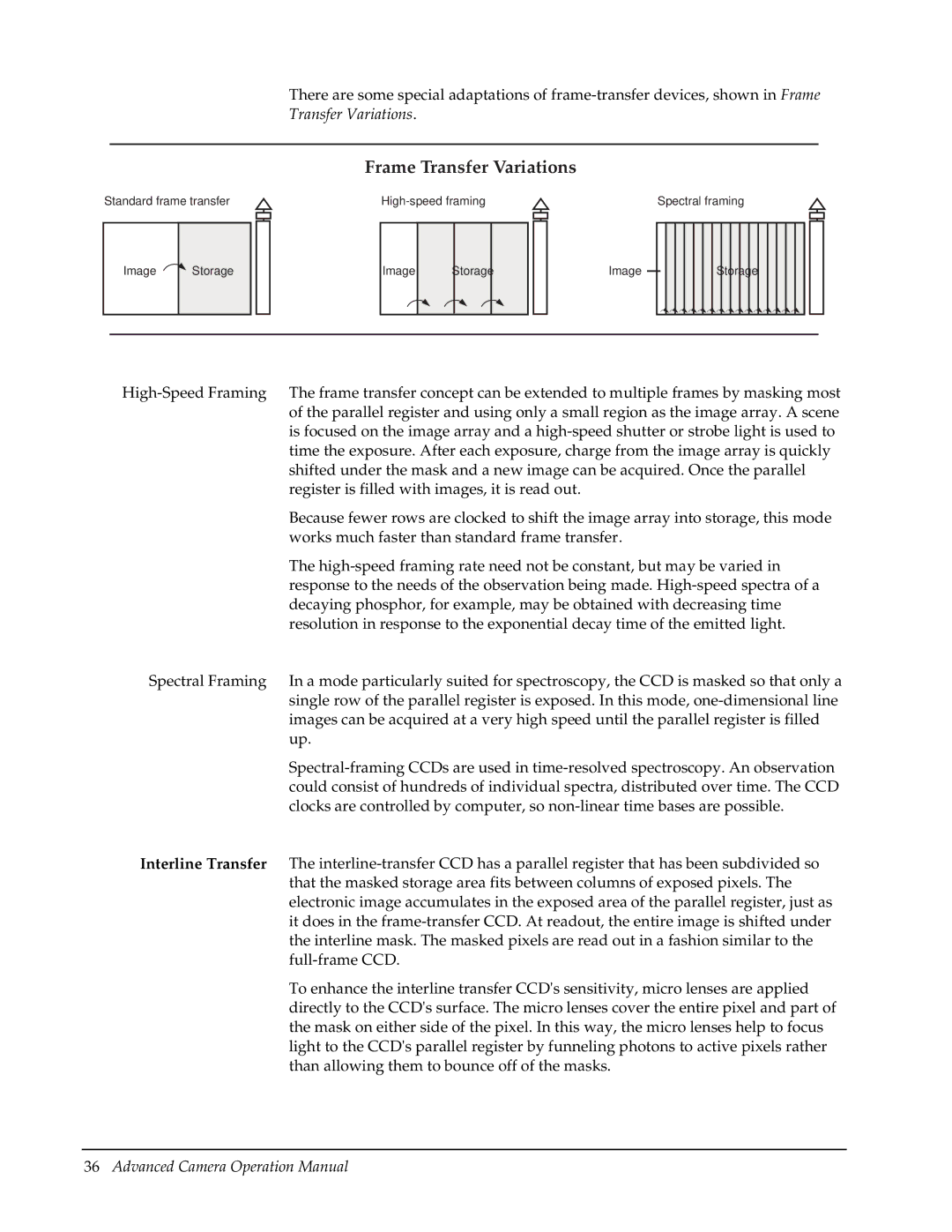 Roper Photometric manual Frame Transfer Variations 