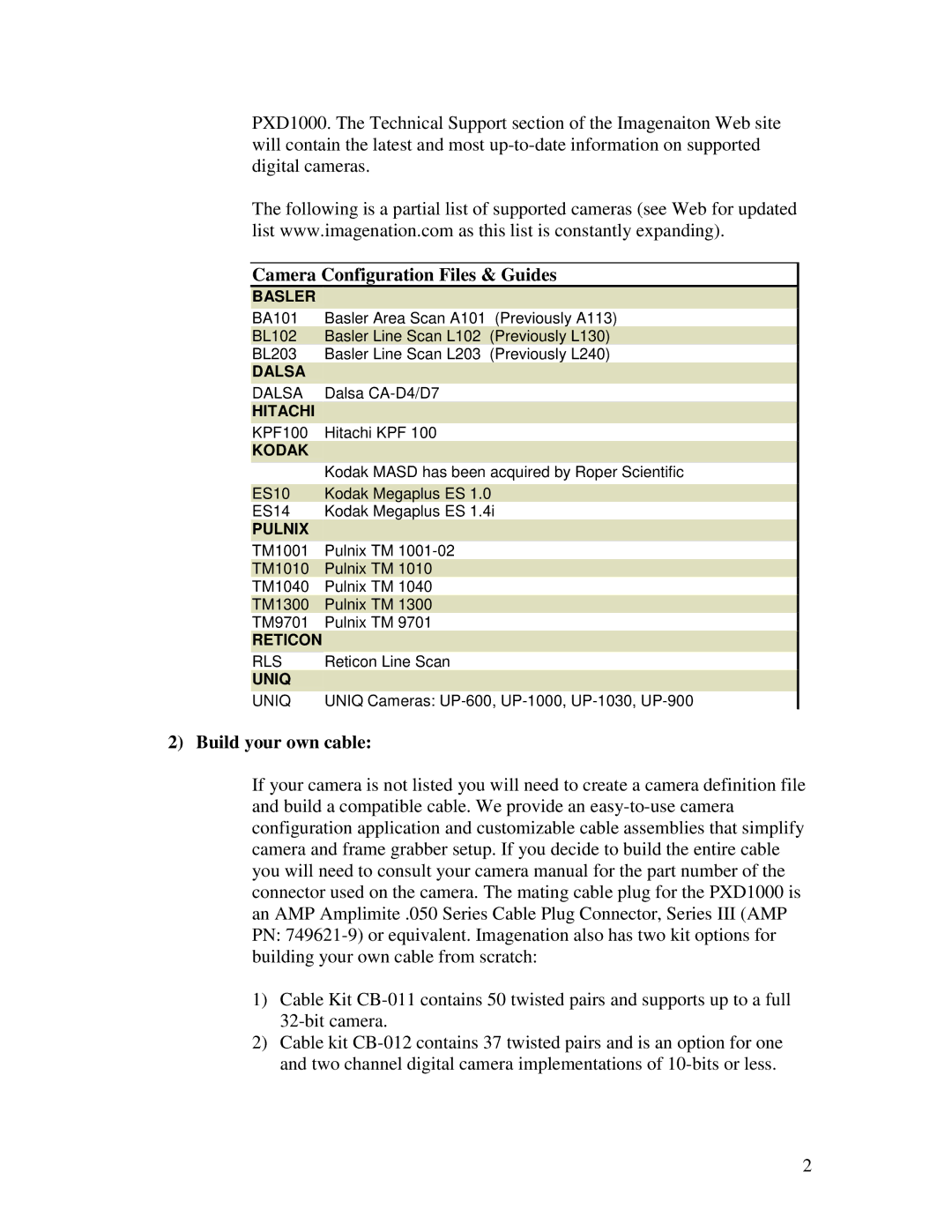 Roper PXD1000 manual Camera Configuration Files & Guides, Build your own cable 