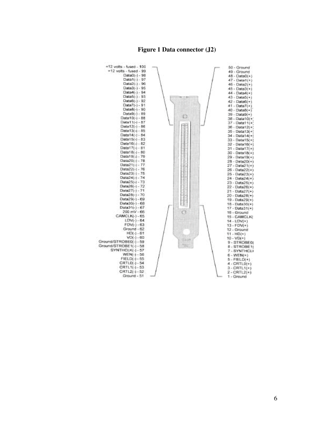 Roper PXD1000 manual Data connector J2 