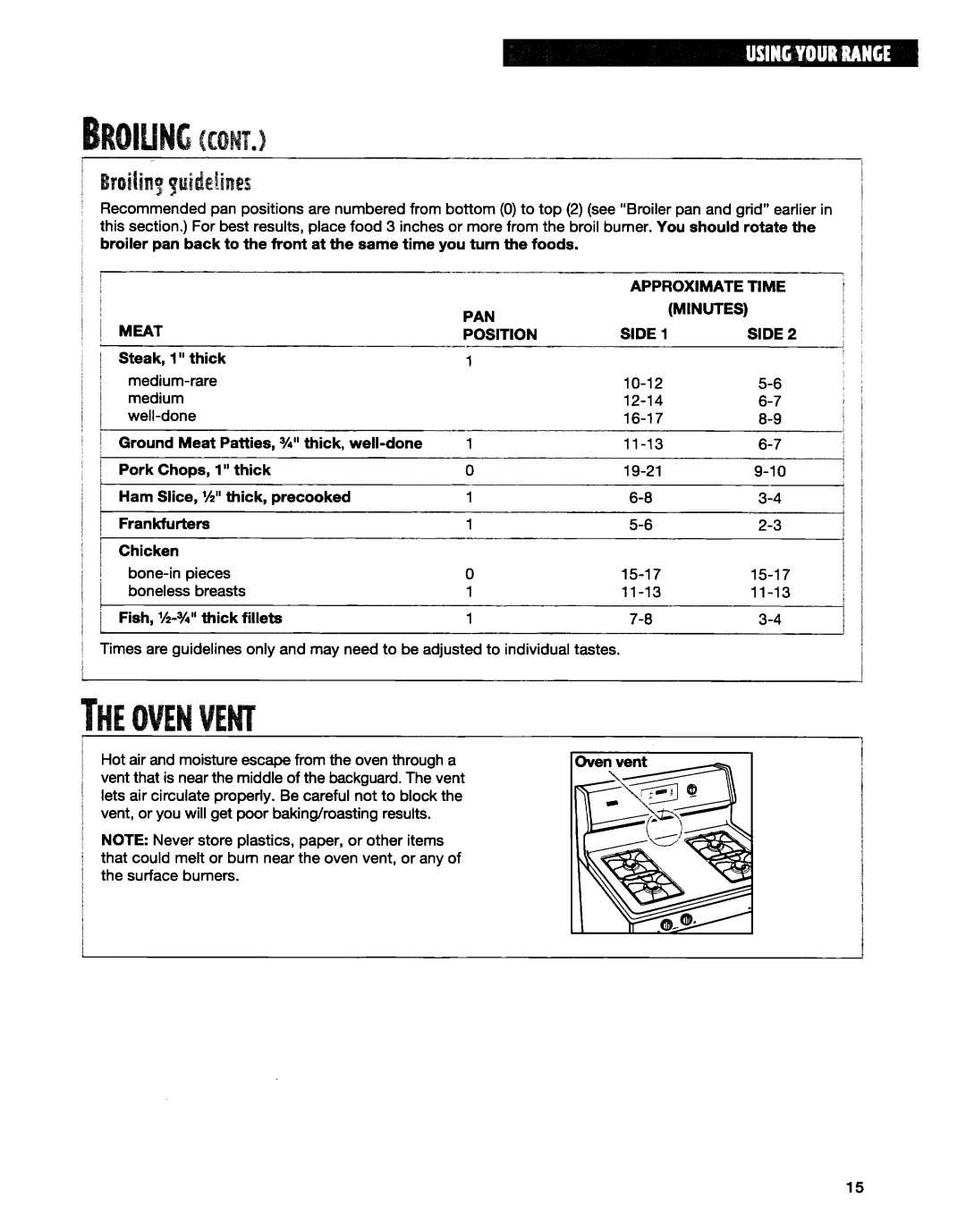 Roper 336, Range, FGP325G, FGP335G manual 