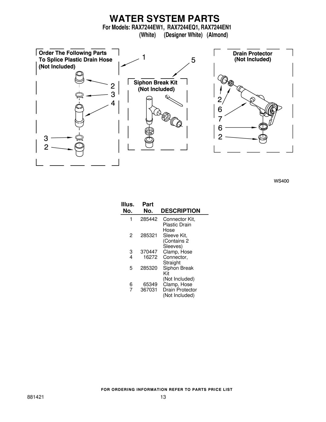 Roper RAX7244EW1, RAX7244EN1, RAX7244EQ1 manual Water System Parts 