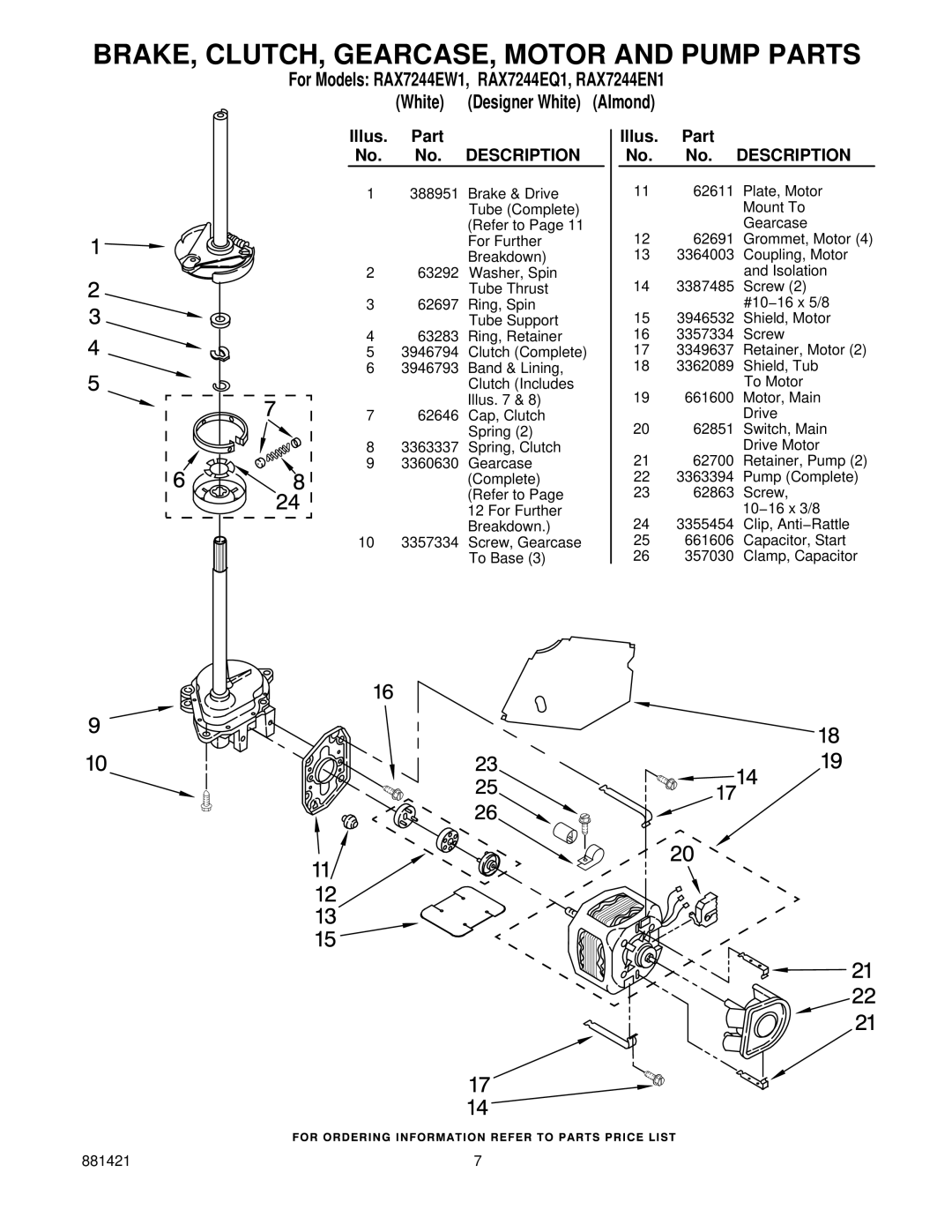 Roper RAX7244EW1, RAX7244EN1, RAX7244EQ1 manual BRAKE, CLUTCH, GEARCASE, Motor and Pump Parts 