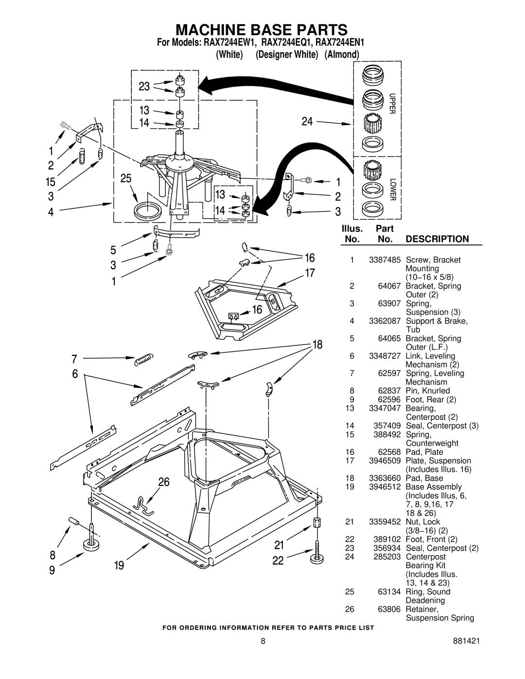 Roper RAX7244EQ1, RAX7244EN1, RAX7244EW1 manual Machine Base Parts 