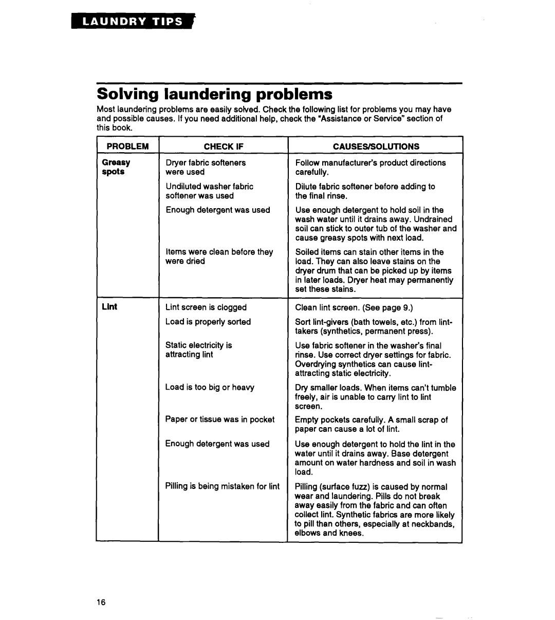 Roper REP3422A, RGC3422A, REC3422A warranty Solving laundering problems, Problem, Causes/Solutions 