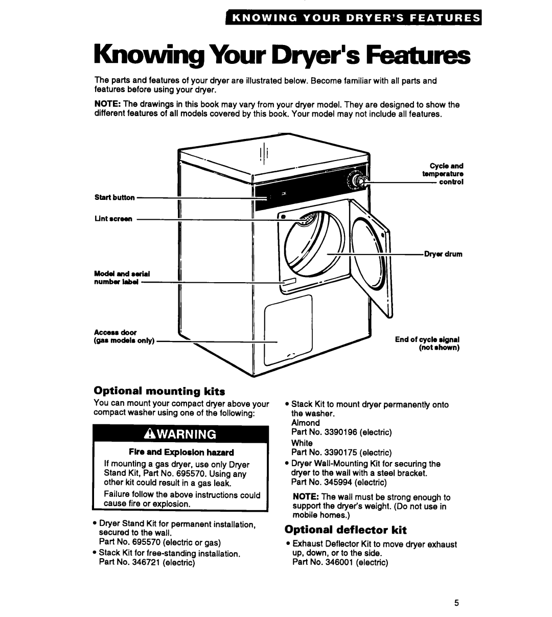 Roper REC3422A, RGC3422A, REP3422A warranty Knowing Your Dryer’s Features, Optional mounting kits, Optional deflector kit 