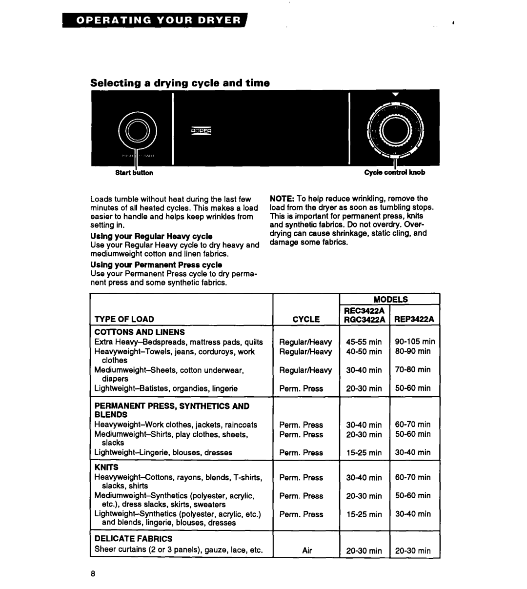 Roper REC3422A Type of Load, Permanent PRESS, Synthetics and Blends, Delicate Fabrics, Models, Cycle RGC3422A REP3422A 