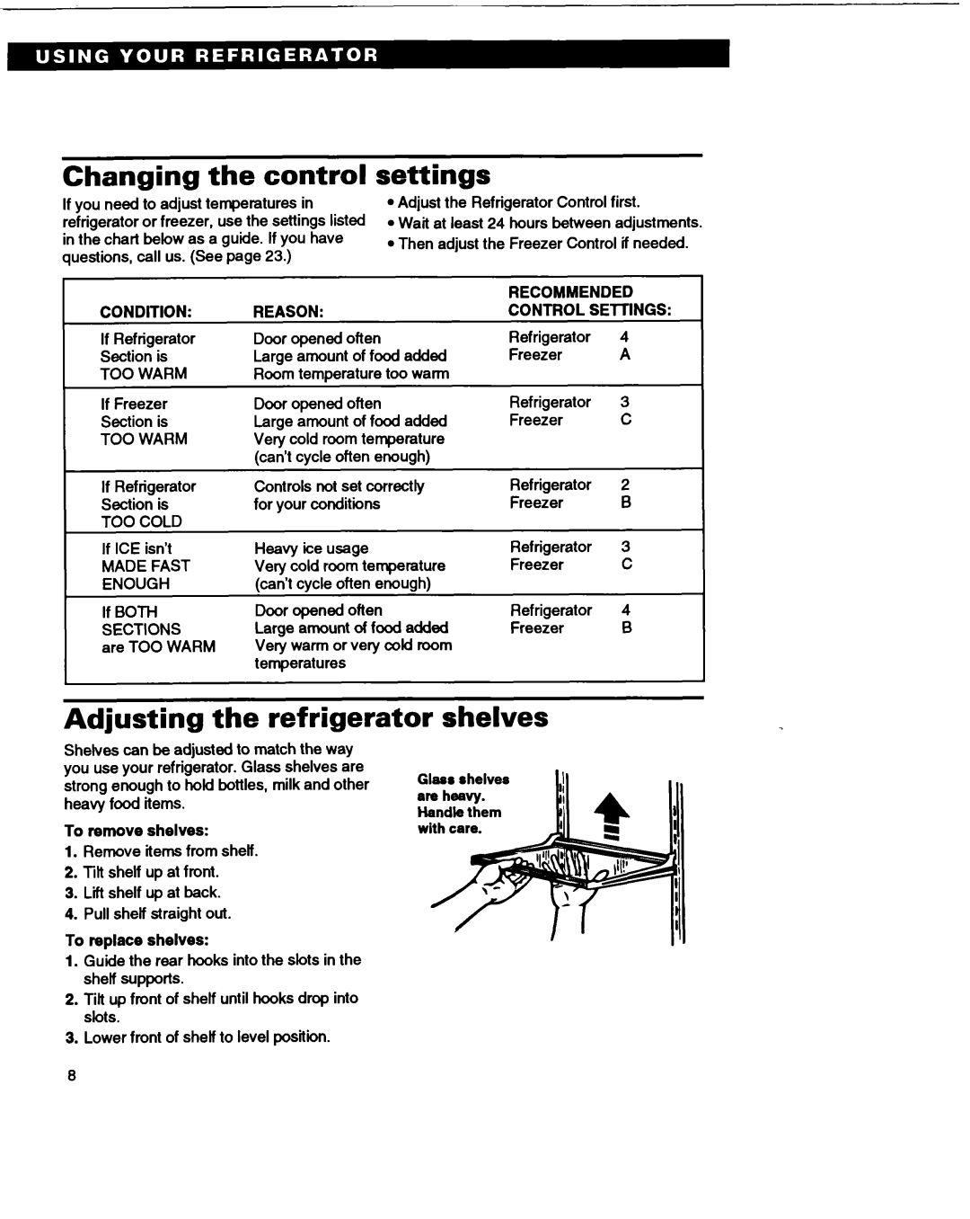 Roper RS22AW warranty Changing the control, Settings, Adjusting the refrigerator, Shelves, Condition Reason 