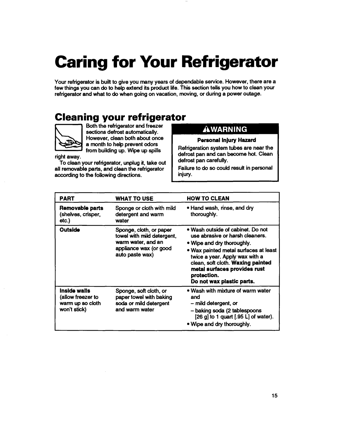 Roper RT18EK Caring for Your Refrigerator, Cleaning your refrigerator, Personal Injury Hazard, Part, What To Use, outside 