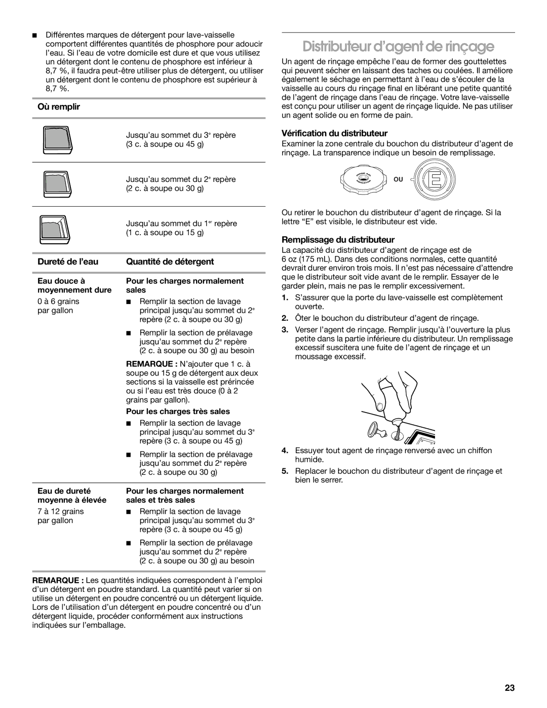 Roper rud4000 manual Distributeur d’agent de rinçage, Où remplir, Dureté de l’eau Quantité de détergent 