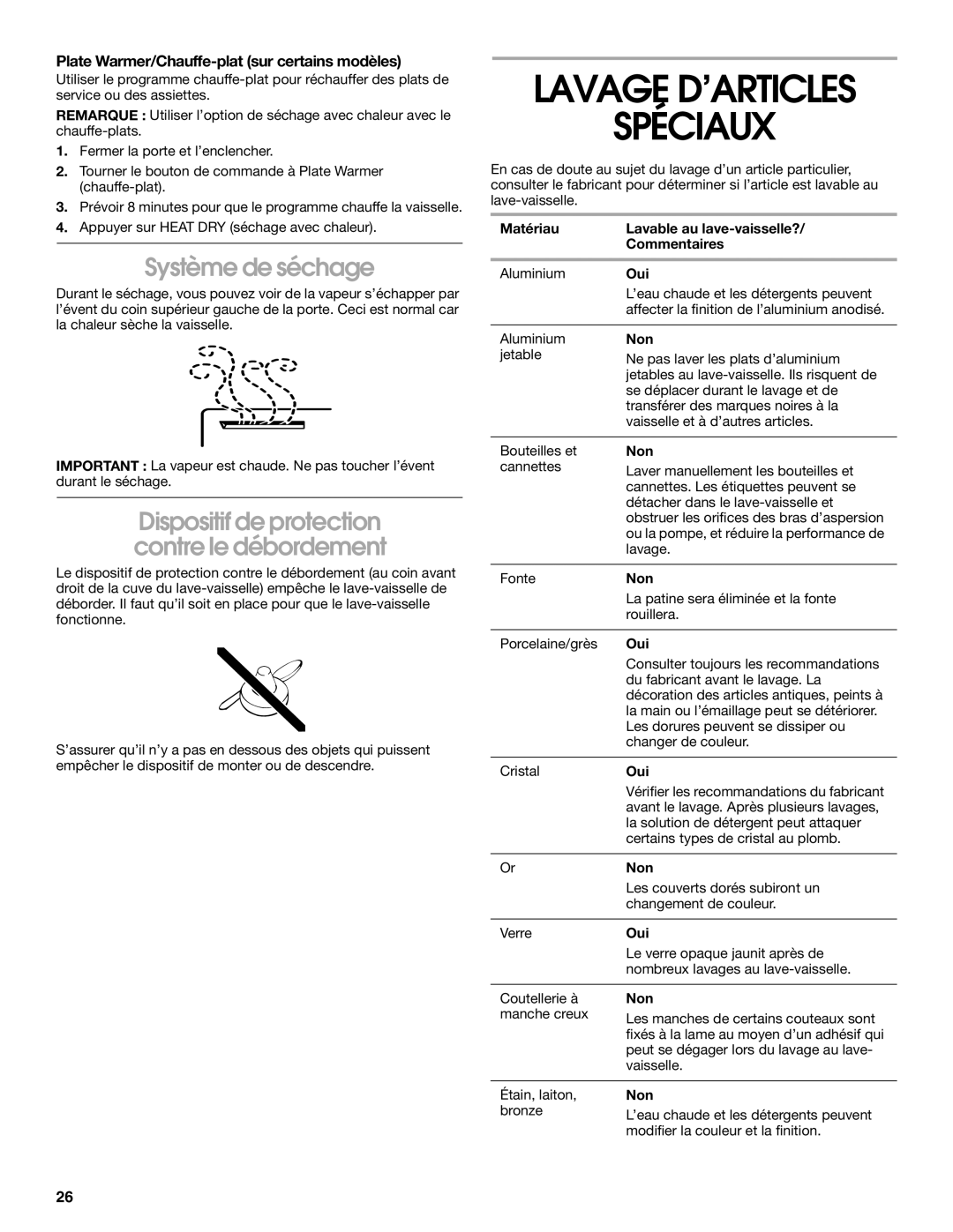 Roper rud4000 manual Lavage D’ARTICLES Spéciaux, Système de séchage, Dispositif de protection contre le débordement 