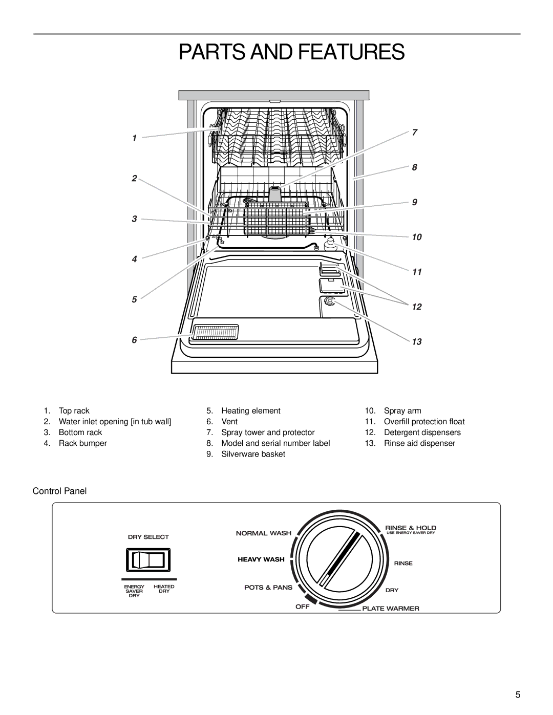 Roper rud4000 manual Parts and Features, Top rack Heating element 